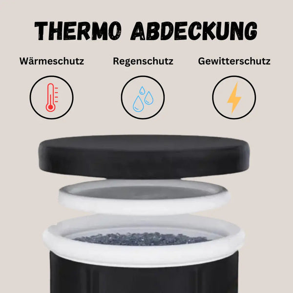 EISNOVA THERMO ABDECKUNG Eisnova
