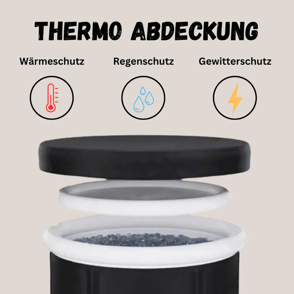 EISNOVA THERMO ABDECKUNG