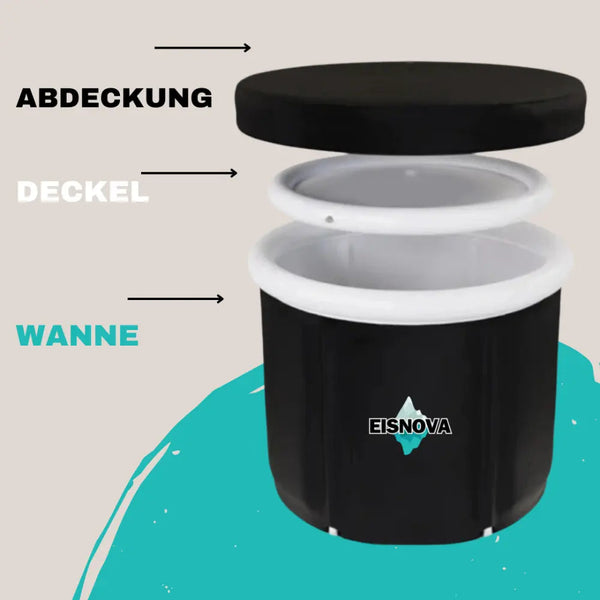 EISNOVA THERMO ABDECKUNG Eisnova